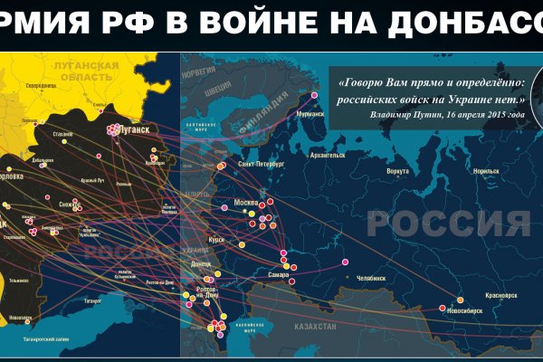 Магазин кракен как попасть