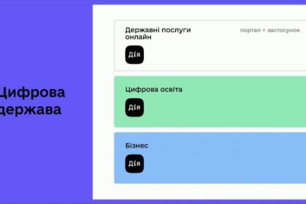 Сайт kraken darknet