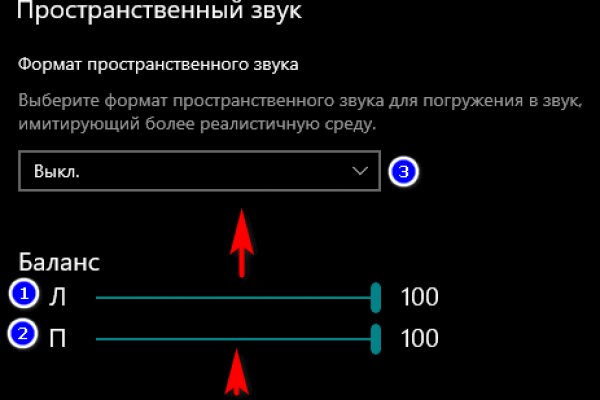 Сайт кракен что это такое