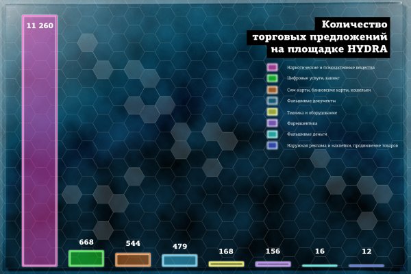 Ссылка на кракен 11