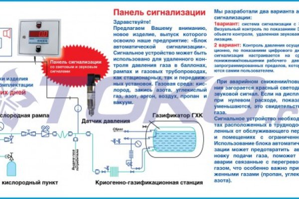 Как вывести деньги с kraken