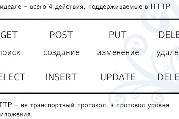 Кракен актуальная ссылка на сегодня